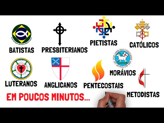 TODAS as DENOMINAÇÕES CRISTÃS em poucos minutos