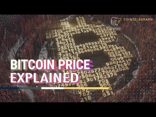 Bitcoin Price Explained