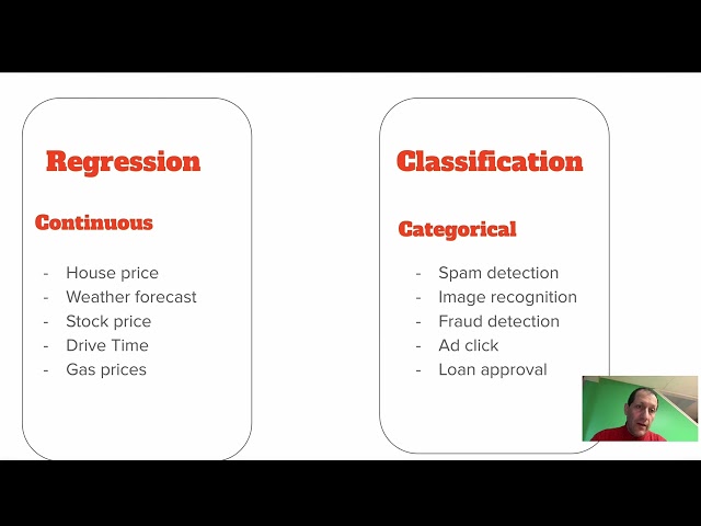 Lecture 03, Practical AI: Classification and Regression