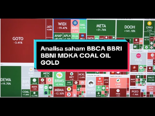 Analisa IHSG sektoral saham BBCA BBRI BBNI AMMN DEWA DOOH MDKA GOTO 4 IPO (BREN ACOP IOTF  KOCI)