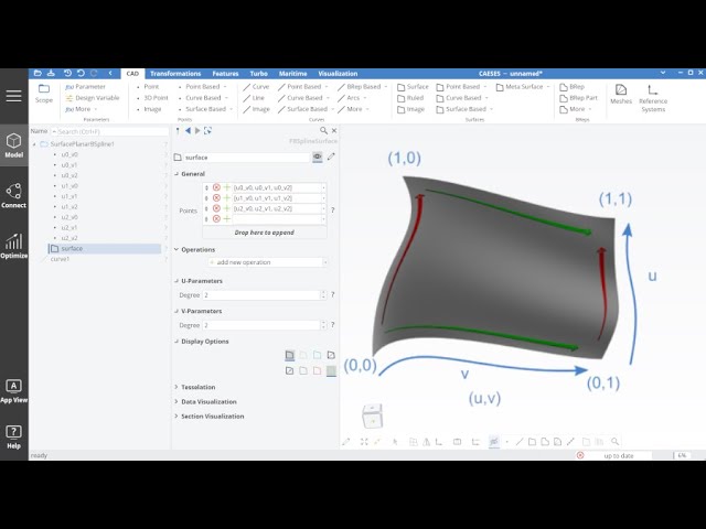 Introduction To Modeling