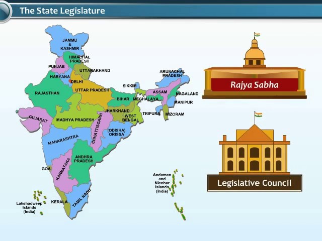 India The State Government