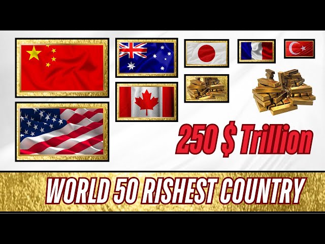 The World's Richest Countries | 2024 Top 50 Rankings #worldrichest