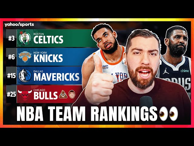 NBA POWER RANKINGS! Where all 30 teams stand at the All-Star Break | Kevin O’Connor Show