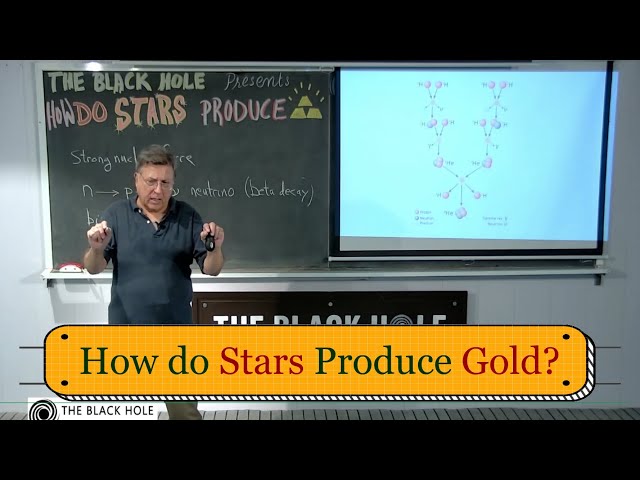 "Grand Questions of Science" Series | Lecture 1: How do Stars Produce Gold?