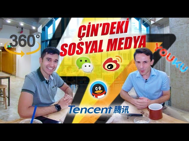 SOCIAL MEDIA OF CHINA 360 VR