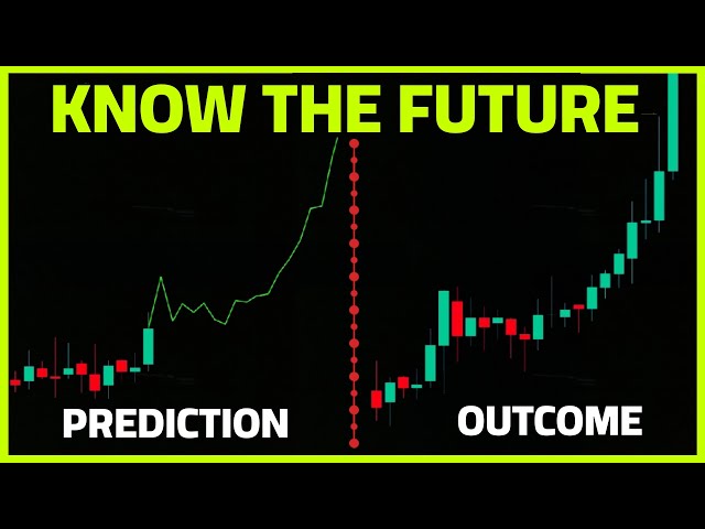 Best Buy Sell Indicator on Tradingview - Predicts the Exact Future