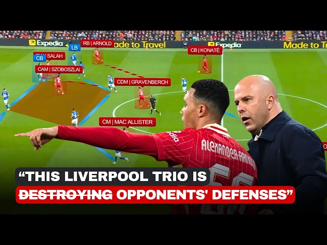 How Arne Slot Transformed Liverpool's Attack | Tactical Analysis