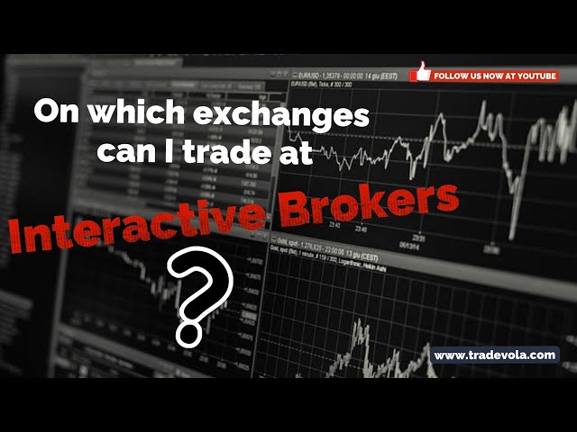 Which markets can be traded at IB? | #stock #InteractiveBrokers