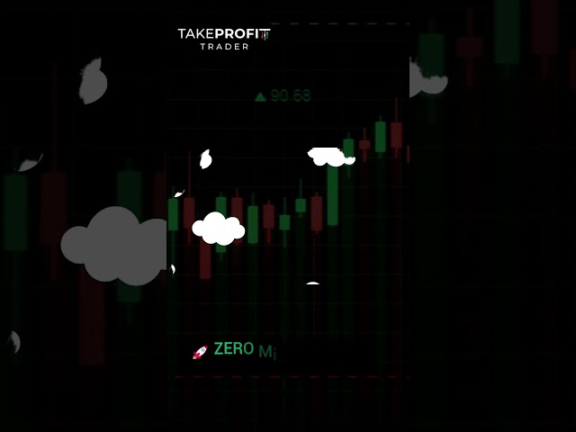 🚨 BREAKING: Instant Profit Access for Traders! 🚨#daytrading #futurestrading  #gold #propfirm