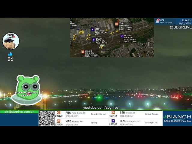 22/02/2025noite - Aeroporto Internacional de Guarulhos AO VIVO @SBGRLIVE