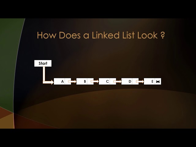 Introduction to Linked Lists