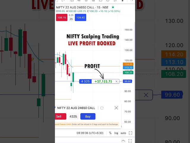 live profit booked | Nifty Scalping Trading #trading #intradaytrading