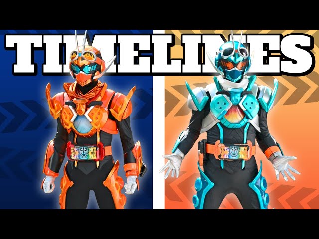 Time Travel and Timeline of Kamen Rider Gotchard Explained | The Future Daybreak Ending Explained