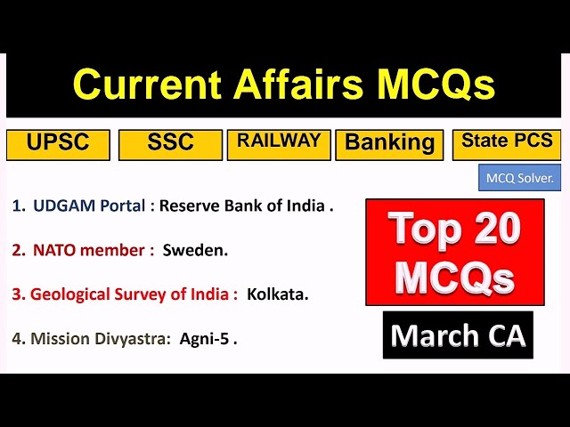 Top 20 Current Affairs MCQs | March Current Affairs MCQs | Current Affairs 2024