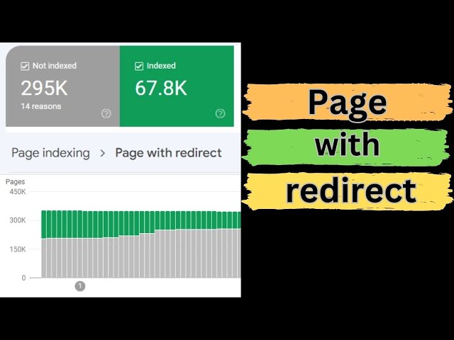 Page With Redirect Issue क्या है ? 2025 | How to Fix Page With Redirect Issue in GSC in Hindi 2025