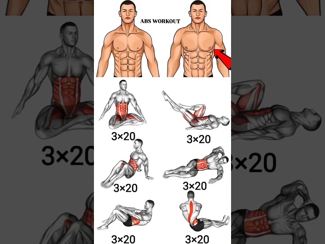 Fitness Idea💪Body builder video Six pack workout video#workut#virareel#bodybuilding #virareel💪💪🏋️‍♂️