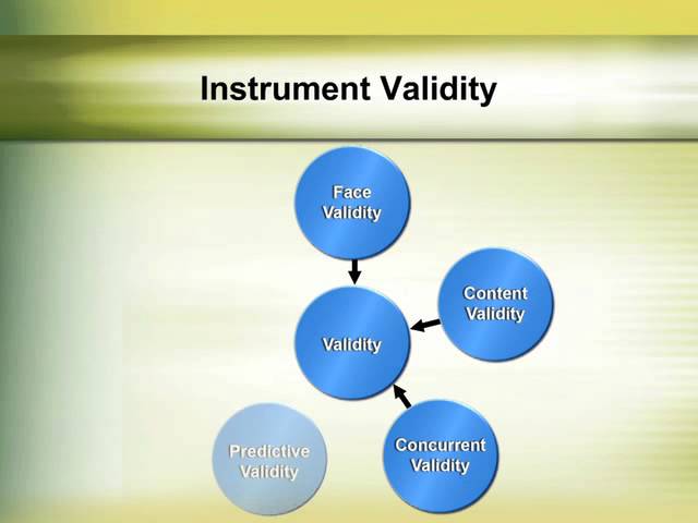 Overview of Quantitative Research Methods