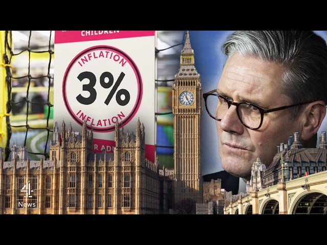 Inflation hits 3% - what it means for UK economy | Expert explains