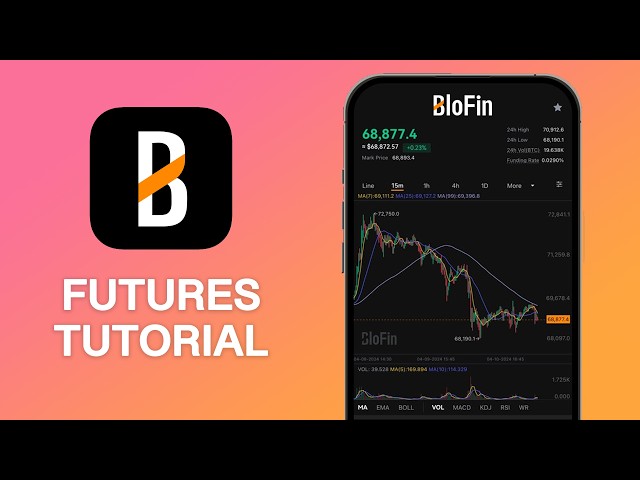 BloFin Futures Trading for Beginners 2025 (FULL GUIDE)