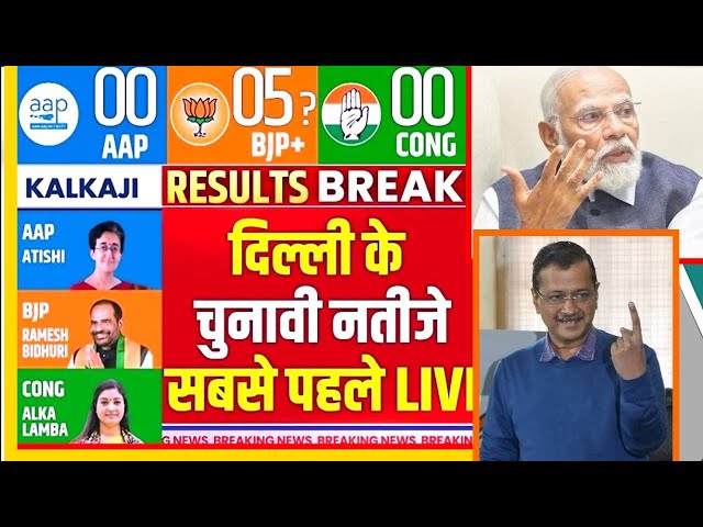 live result election today 2025 hindi / result of delhi election 2025 / live news /result of dellhi