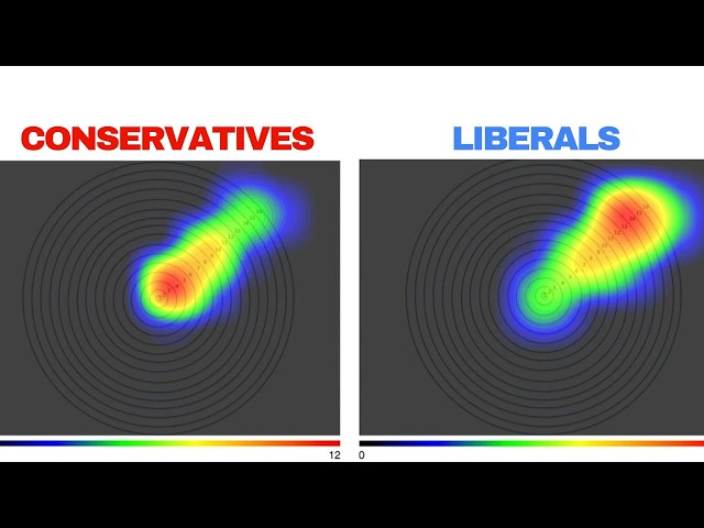 JD Vance Explains Liberal Ideology with SCIENCE