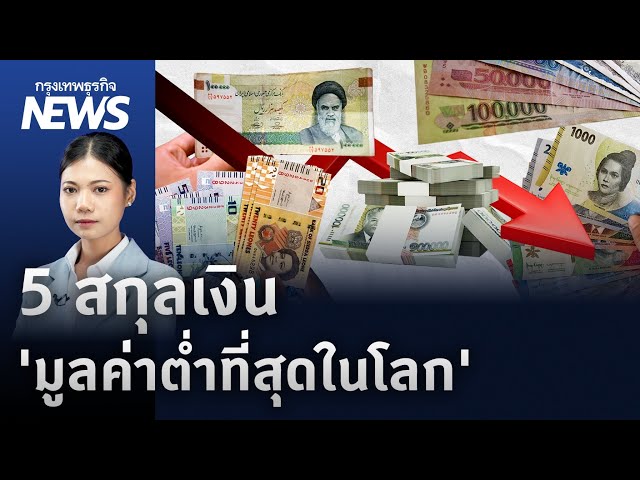 ค่าเงิน 'เรียล-กีบ' ติดลิสต์ 5 สกุลเงิน 'มูลค่าต่ำที่สุดในโลก' | กรุงเทพธุรกิจNEWS