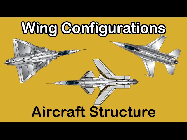 Wing Configurations | Aircraft Structures | Airframe