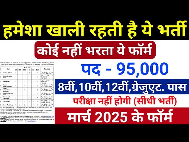 भारत सरकार मुद्दतो बाद नई भर्ती | Top 5 Government Job March 2025 | New Vacancy 2025 | Top 5