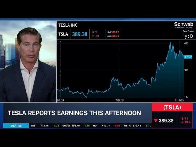 Ross Gerber: TSLA Needs EV Focus Over FSD