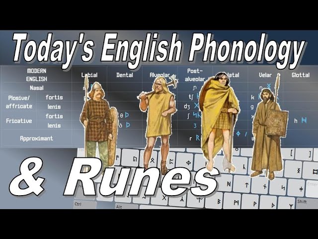 What sounds do Runes make in Modern English? (Part 1 - Consonants)