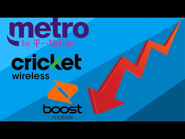 Metro PCS By Tmobile Review, Cricket Wireless, Boost Mobile