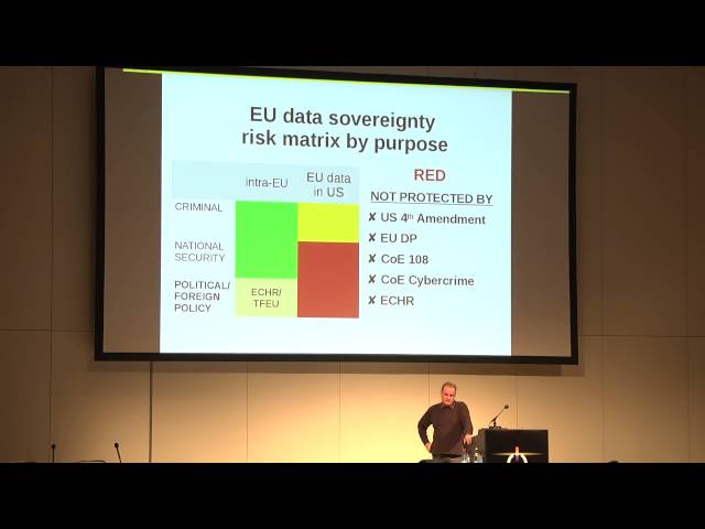 Caspar Bowden: The Cloud Conspiracy 2008-2014