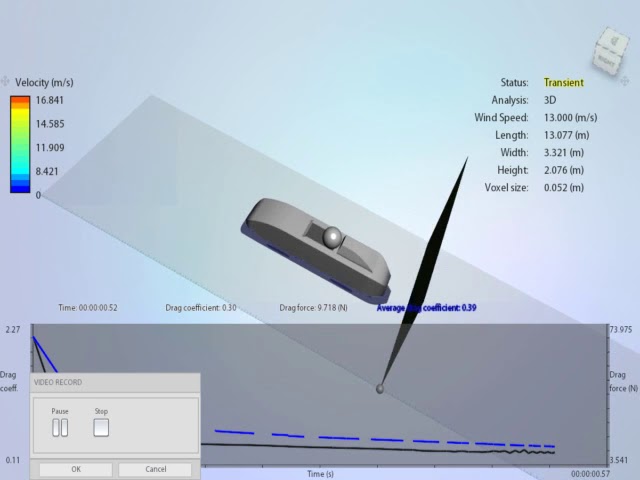 Greenpower Chipping Sodbury School POD-SIX car - Autodesk Flow Design