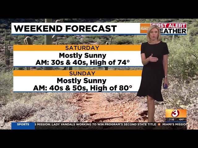 Cool temps continue this weekend, but warm-up ahead for Arizona