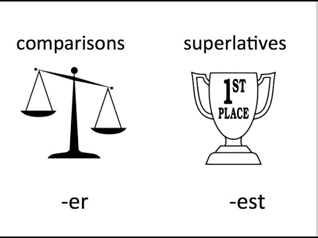 Comparatives and Superlatives (Big, bigger, biggest!)