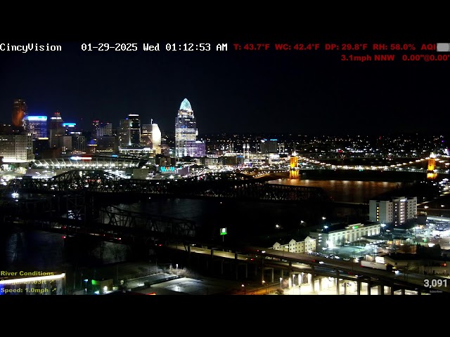 Cincinnati Skyline, Ohio River, Brent Spence Bridge - Livestream from Covington, Kentucky