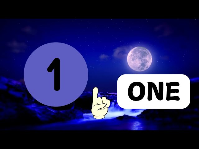 Counting Numbers with Spellings | Learn 1 to 10 | Fun Educational Song for Kids