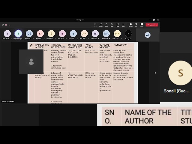 Head and Neck Cancers: Road to Rehabilitation (Scientific Session)