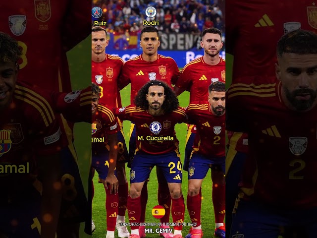 Spain vs Italy || Euro 2024 || Round 02 || Spain Squad #euro2024 #football #spainvsitaly