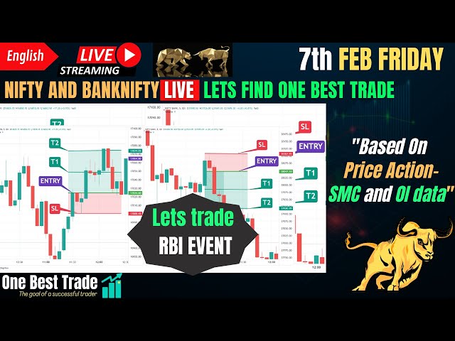 🔴Live Nifty intraday trading | Bank nifty live trading | Live options trading | 7th FEB 2025 dhan