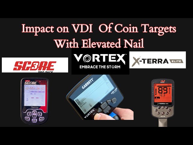 Vortex VX9 , Triple Score, and Xterra Elite- Impact on Target ID’s With Elevated Nail