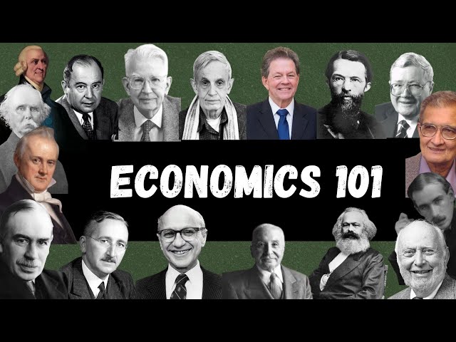 Every Major Economic Theory Explained in 20 Minutes