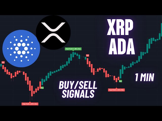 XRP & ADA Coins | 1-Min Crypto Trading Signals & Indicators 🚀 #xrp #ada