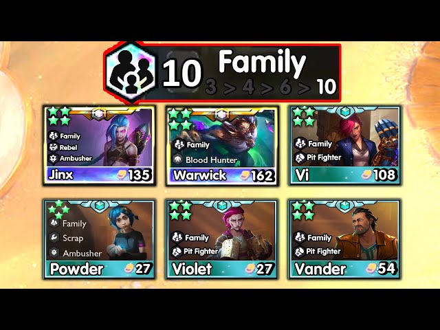 " 4-Star All Family " + 10 Family! Easter Egg!