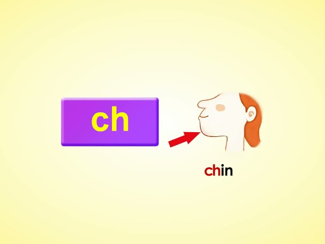 ch, sh l Double-Letter Consonants l Word Chant l Phonics Monster