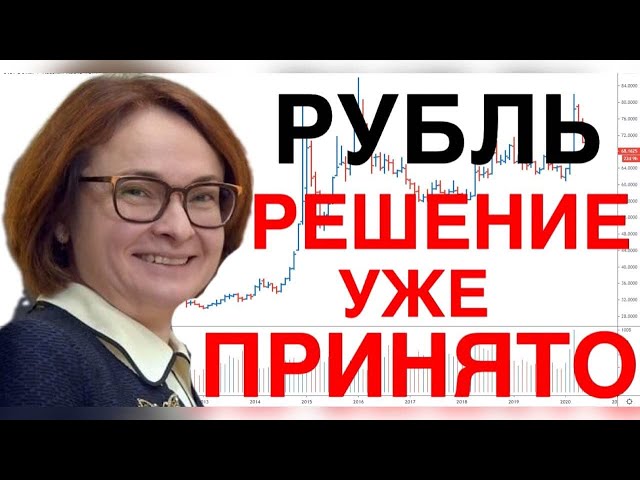 КУРС ДОЛЛАРА - ГОТОВЬТЕСЬ СКОРО НАЧНЁТСЯ | РТС | СБЕР | ГАЗПРОМ | SP500 | NASDAQ