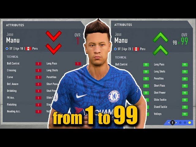 FROM 1 OVERALL TO 99!!! THE WORST PLAYER IN CAREER MODE!!! - FIFA 20 Career Mode