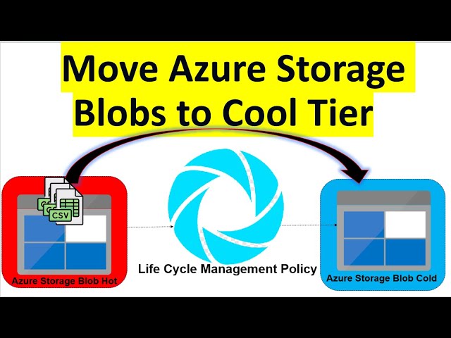 Smart Data Storage On Cloud : Move Azure Storage Blob To Cool Tier with Life Cycle Management Policy