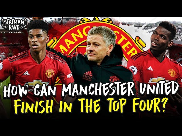 How Man Utd Can Qualify For The CHAMPIONS LEAGUE